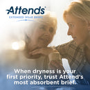 Culottes à port prolongé Attends